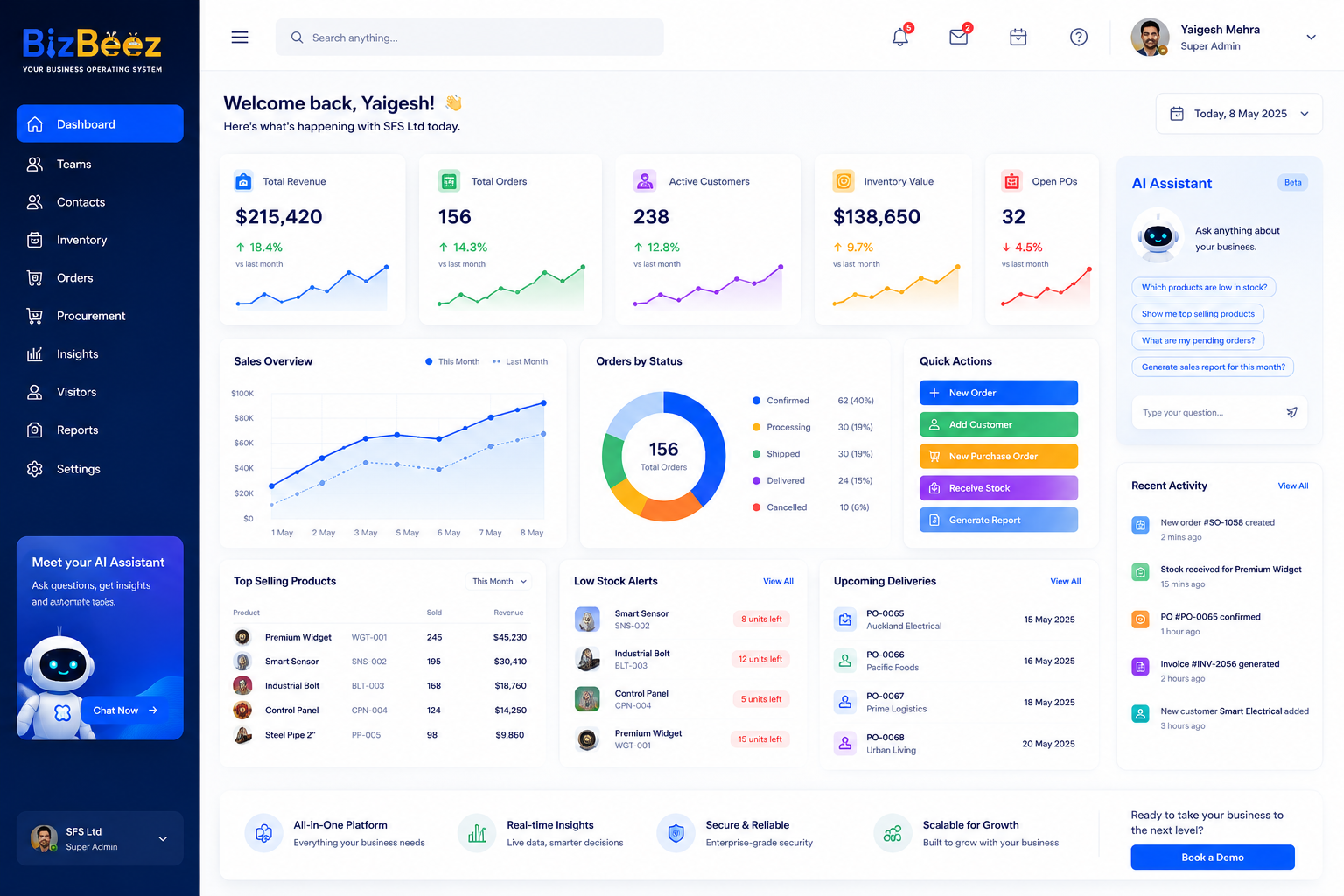 BizBeez dashboard showing revenue, orders, customers, inventory value, low stock alerts, deliveries, quick actions, and recent activity.