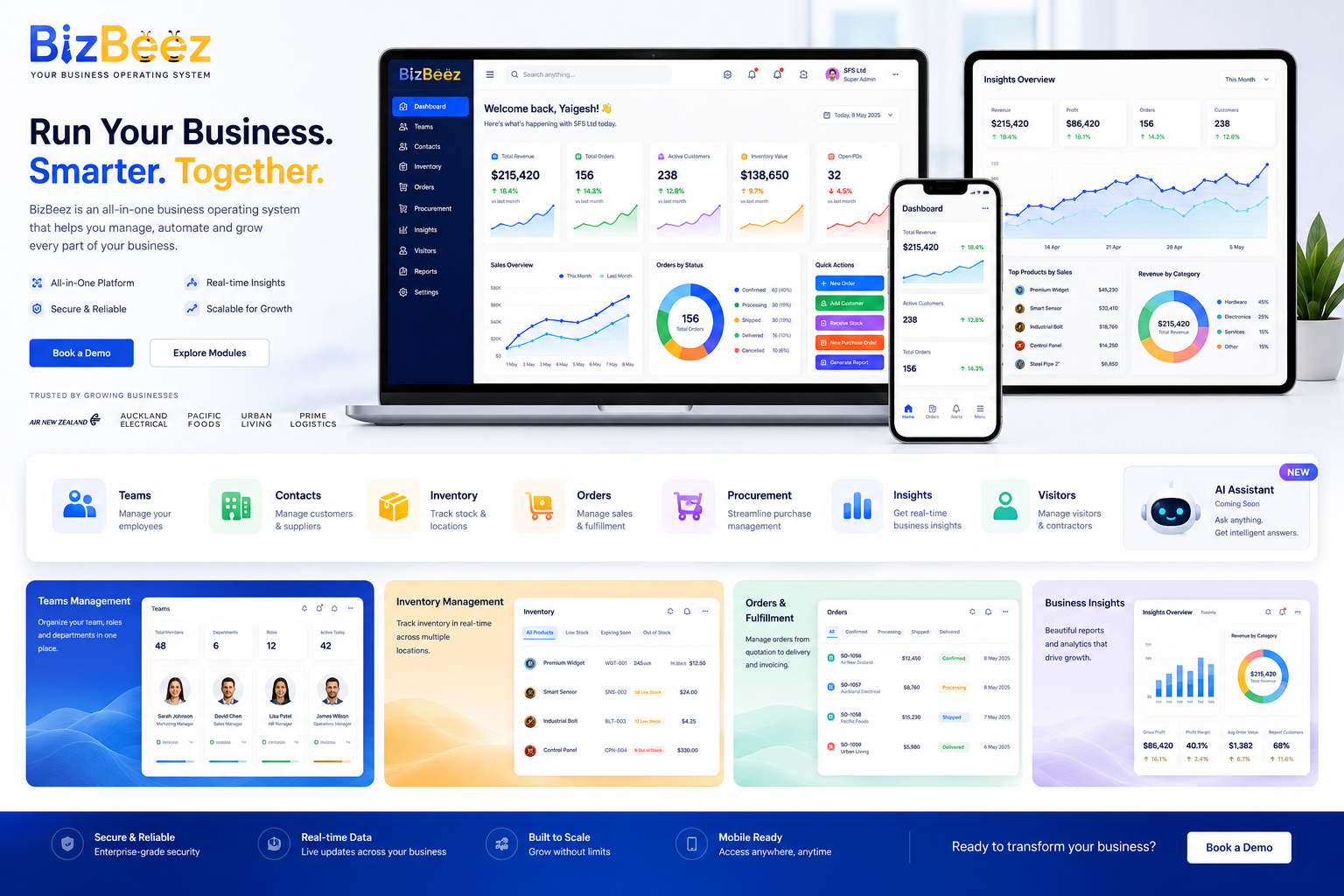 BizBeez landing mockup showing desktop, tablet, and mobile dashboard views.